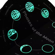 Load image into Gallery viewer, PHASES OF THE MOON – A TIE-BACK, GLOW-IN-THE-DARK BOOK