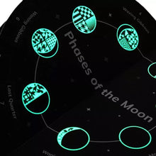 Load image into Gallery viewer, PHASES OF THE MOON – A TIE-BACK, GLOW-IN-THE-DARK BOOK
